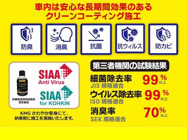 KMGさわやか変身で、消臭・防臭・抗菌コーティング。中古車をもっとさわやかに変身させます。