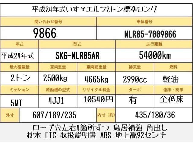 枕木 ETC 鳥居補強 角出し 取扱説明書 ASR お問い合わせ番号9866