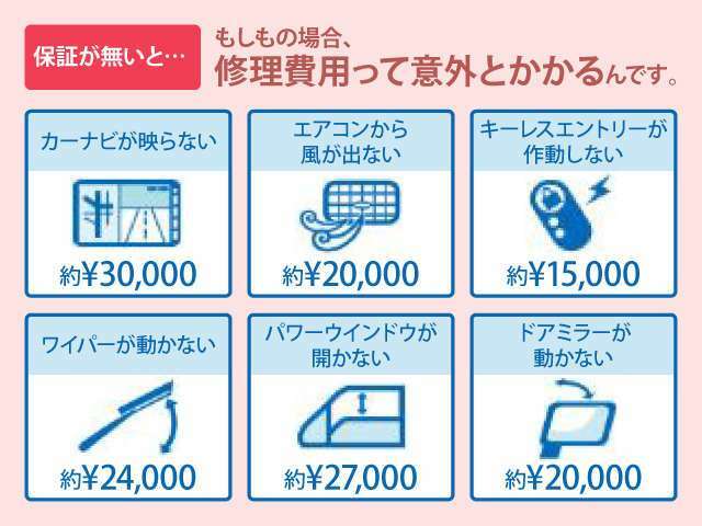 保証がないとと修理費用が高額です…。