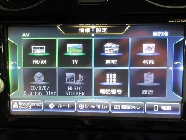 只今店頭にて展示中です。是非この機会に現車確認を！！ご来店心よりお待ち申し上げます。