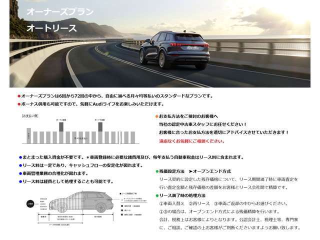 【オーナーズローン】6回～72回までのお支払い回数からご返済プランに合わせた、月々均等払い（ボーナス併用可）のプランです。
