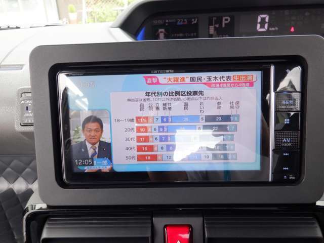 フルセグTV☆
