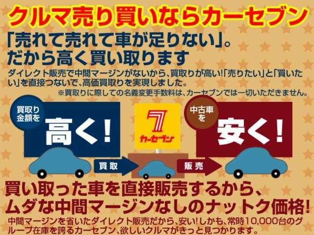 カーセブンは直接買取、直接販売！余分なマージンカットでお得なダイレクト販売！車の詳細もわかるから安心です！！