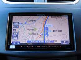 『メモリーナビ＆TV＆Bt接続＆USB・AUX入力端子＆DVD再生OK！』お出かけも楽しくなります♪