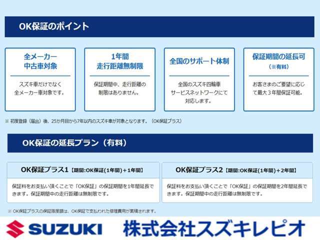 全メーカー、1年間走行距離無制限、全国ネットでのサポート体制がついた「OK保証」。有料で延長可能。詳しくはスタッフまで。