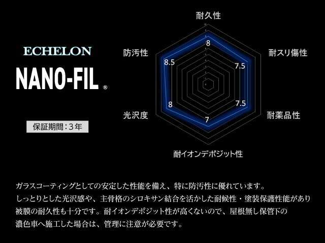 各種ローンもお取扱いしております。最長84回払いまでOKです。