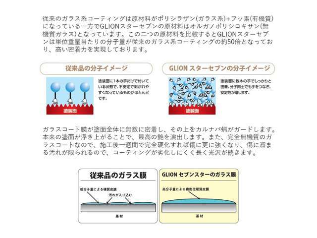 日本全国に張り巡らされたメルセデス・ベンツ正規サービスネットワークのサポートを受けることができます。これもメルセデスの認定中古車ならではの、安心感のひとつ。