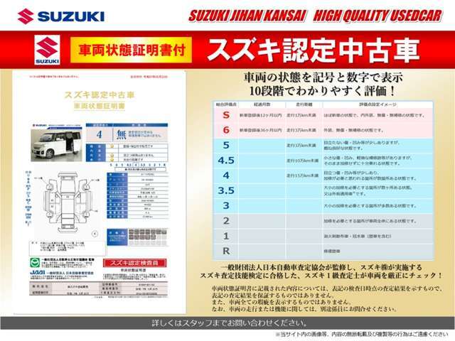 車両の状態が一目でわかる車両状態証明書付の「スズキ認定中古車」！一般財団法人日本自動車査定協会が監修し、スズキ査定技能検定に合格した認定1級査定士が車両をチェック！良質車を厳選し販売を行っております！