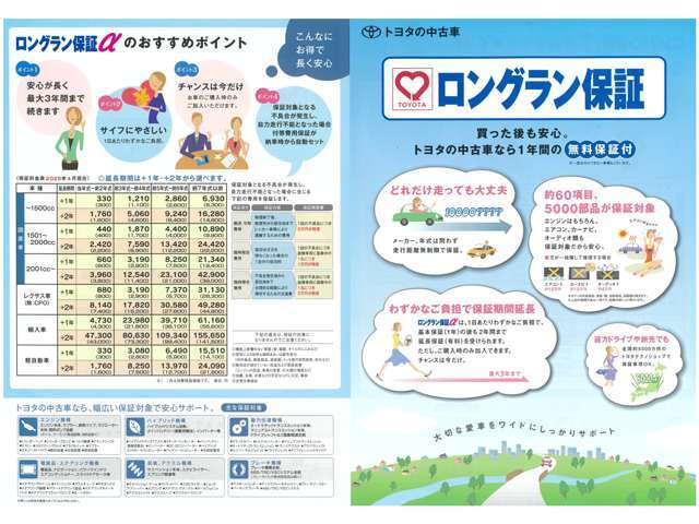 ご購入時に保証は最長で3年まで延長が出来ます。