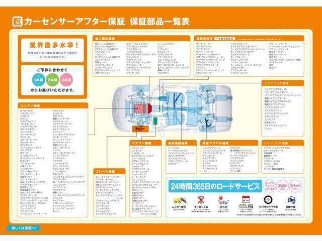 万が一のトラブルがあっても安心♪お出かけの際の故障にも緊急ロードサービスが付いてますので、お客様の元へすぐ駆け付けます！