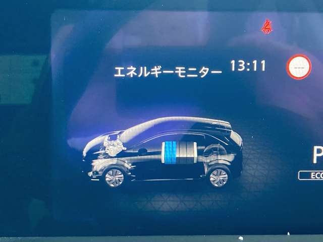エネルギーモニター表示
