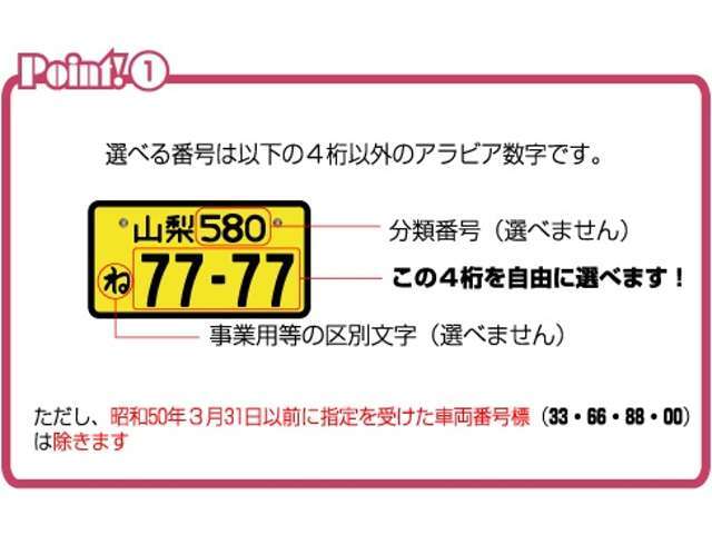 登録ナンバーをお好きな数字にてご手配させて頂きます！！一部抽選対象となる番号が御座いますので詳細は弊社スタッフまでお尋ね下さい！！