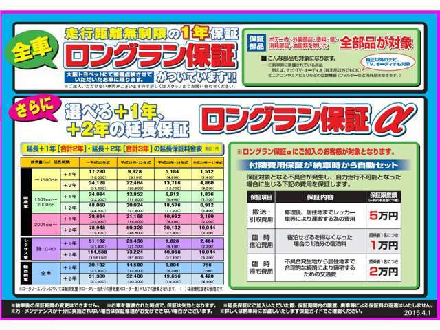 Bプラン画像：ロングラン保証（全国5000ヶ所のトヨタテクノショップで保証修理OK。遠方ドライブや旅先でも安心。）基本保証（1年）に、ロングラン保証αを付ける事で、トータル2、3年の延長保証となります♪