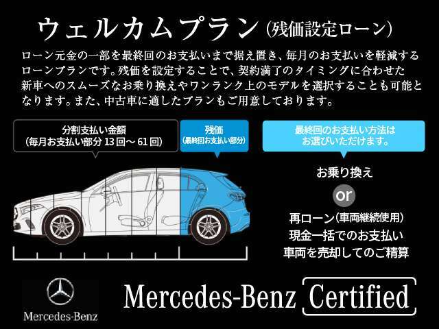 補償内容、サービスプログラムなどの詳細につきましては、当店担当までお問合せください。