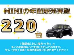 初めて外車を乗るお客様は弊社でご購入のお客様全体の8割です。ご不安点をお持ちでしたらお気軽にお問い合わせください♪