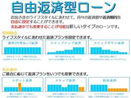 ローンでお考えの方は是非当店にお任せください！お客様のご予算に合ったシミュレーションさせて頂きます！