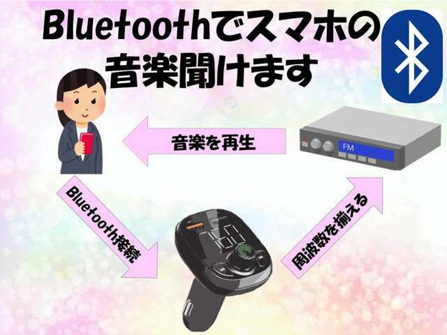 Bluetooth FMトランスミッター付き。スマホのお気に入りの音楽をカーオーディオで聞けます。