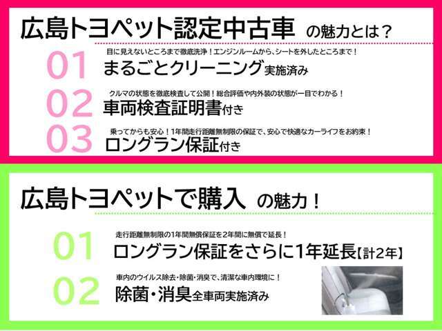 広島トヨペットでは通常1年間のロングラン保証にもう1年保証を＋（プラス）　2年間のロングラン保証を付けさせていただいております。全国のトヨタ系ディーラーで保証を受けて頂けます。