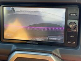 任意保険、無駄な保険料は払っていませんか？知識豊富なスタッフが無料診断しています！お気軽にお尋ねください♪