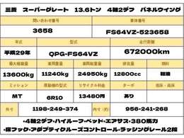 お客様のニーズに合わせた各種架装対応！
