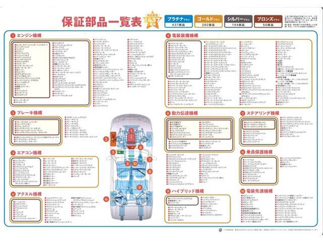 完予約制　ご来店前にご予約をお願いします　　　https：//www.shoeiauto.com/お車詳細ご覧頂けます！