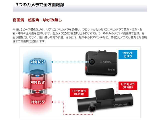 全カメラ200万画素FULL HDならではのゆがみの少ない高画質で記録。