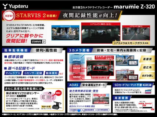 STARVIS　2　初搭載　夜間記録性能が向上！