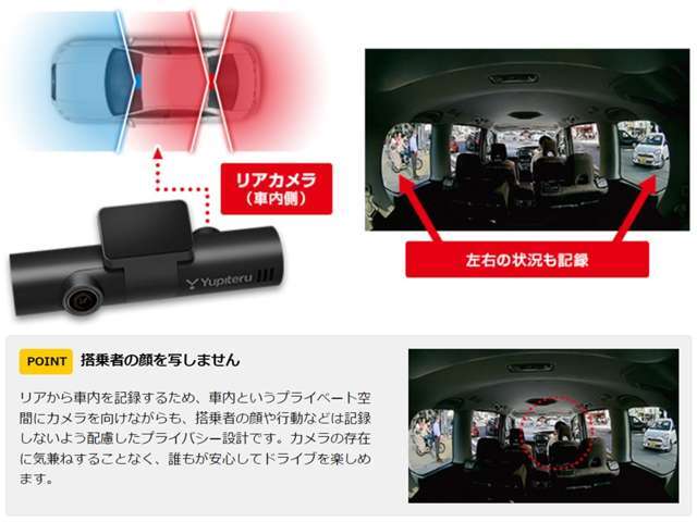 リヤから車内を記録するため、搭乗者の顔や行動などは記録しないように配慮したプライバシー設計。