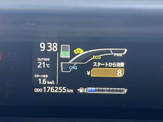 メーター距離画像です。