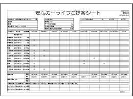 【安心カーライフサポートシート】京滋マツダでは、ご安心いただけるよう、新車をご購入いただいてからの整備歴を明確にしています。