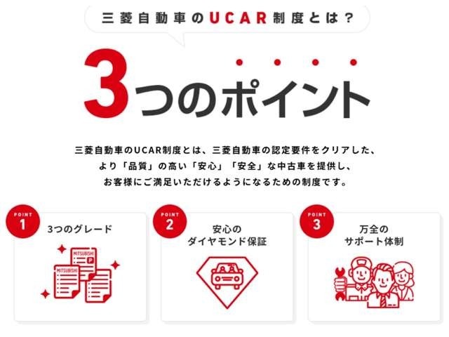 最後までご覧いただき誠にありがとうございます。お問合せお待ちしております。