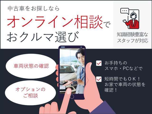 保証内容ですが、対象項目は安心の約60項目、5,000部品にも及びます。(ボディ内外装部品・塗装・錆、消耗部品、油脂類は除きます。)
