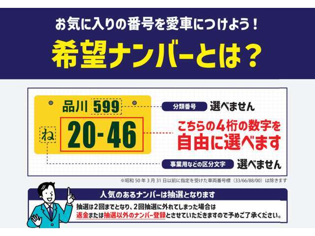 お好きな数字や記念日を車のナンバーに設定できるサービスです。車がより特別な存在になります。