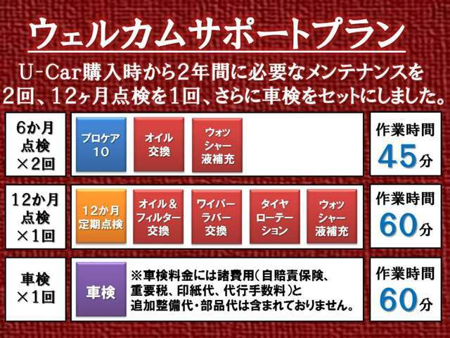 Aプラン画像：お車ご購入と同時のご加入をオススメいたします★