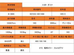 ■車両情報■お問合せの際は管理番号をスタッフまでお伝えください■