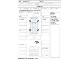 弊社では直接買取車両のみを店頭で並べております！こちらも直接乗っていた方からヒアリングを行い、自信を持って販売できる車両のみを展示しております！！買取スタッフ在住しているので下取りもお任せ下さい！！