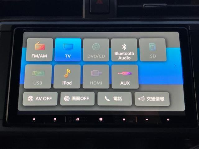 今の愛車いくらで売れるの？他社で査定して思ったより安くてショック・・・そんなお客様！是非一度WECARSの下取価格をご覧ください！お客様ができるだけお得にお乗り換えできるよう精一杯頑張ります！