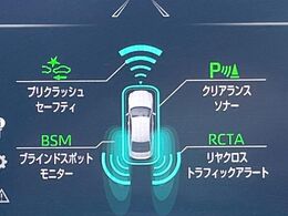 【トヨタセーフティセンス】走行中に前方の車両等を認識し、衝突しそうな時は警報とブレーキで衝突回避と被害軽減をアシスト。より安全にドライブをお楽しみいただけます。