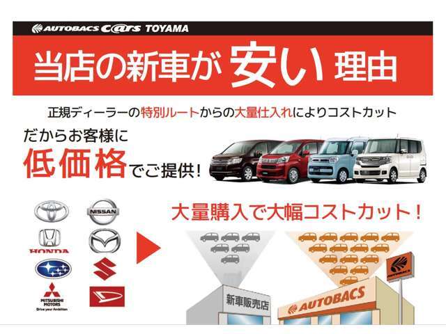 軽にこだわらず、新車各車種をより多く仕入れることで、スケールメリットをお客様へ還元しております。