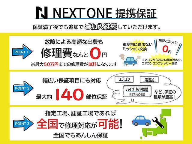 「ネクストワン・ワンストップサービス！」弊社では上記サービス全てを自社で行っております！外注作業などでの中間マージンも発生することございません！低価格で安心のお車をお届けする事が可能でございます！