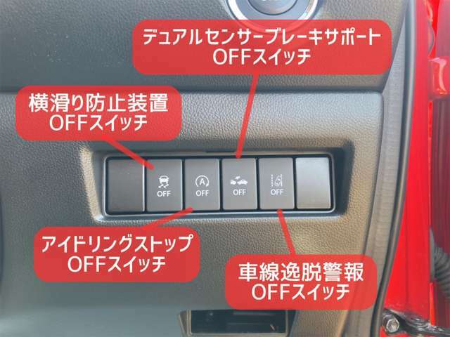 各種機能の制御スイッチです。操作しやすいハンドル右手側に配置されています。