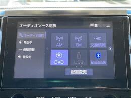 お客様に選ばれているから！おかげさまで東証プライム上場！（旧東証一部）「安心なガリバーの販売サービス」「充実の保証」など様々なサービスをご提供できます！