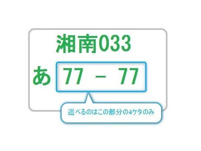 Aプラン画像：希望ナンバーをお選び下さい！抽選番号に関しましては、STAFFまでお気軽にご質問下さい！