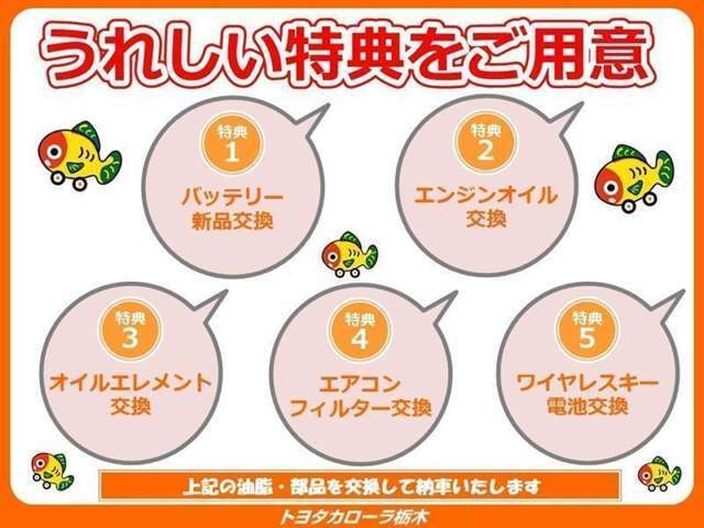 納車の前にこの油脂・部品を交換いたします。安心してお乗りいただけます☆☆