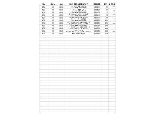 当車輛の九州マツダでの整備入庫歴一覧です。整備履歴がはっきりしている車は安心ですよね♪