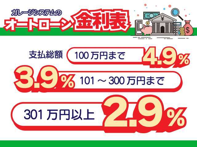 オートローン特別金利表です☆事前ローン審査も無料で承れますので、ご希望の方はご遠慮なくお申し付けください☆