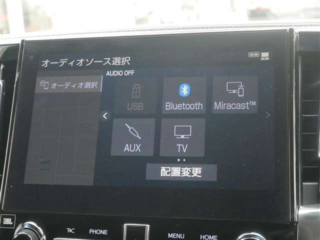 ディスプレイオーディオナビキット(テレビはフルセグです)