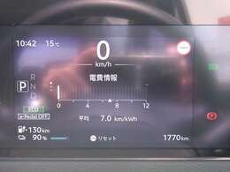 スピードメーターやエコモードインジケーターに加え、ドライブコンピューター機能搭載のアドバンスドドライブアシストディスプレイ（7インチカラーディスプレイ）。