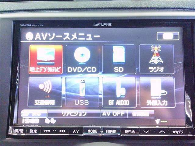 嬉しい装備です♪フルセグTV・DVD再生・Bluetoothオーディオに対応しています！！
