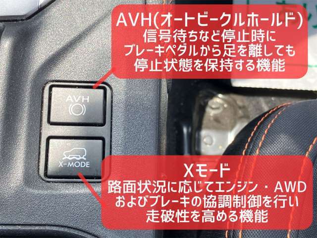 X-MODE搭載！